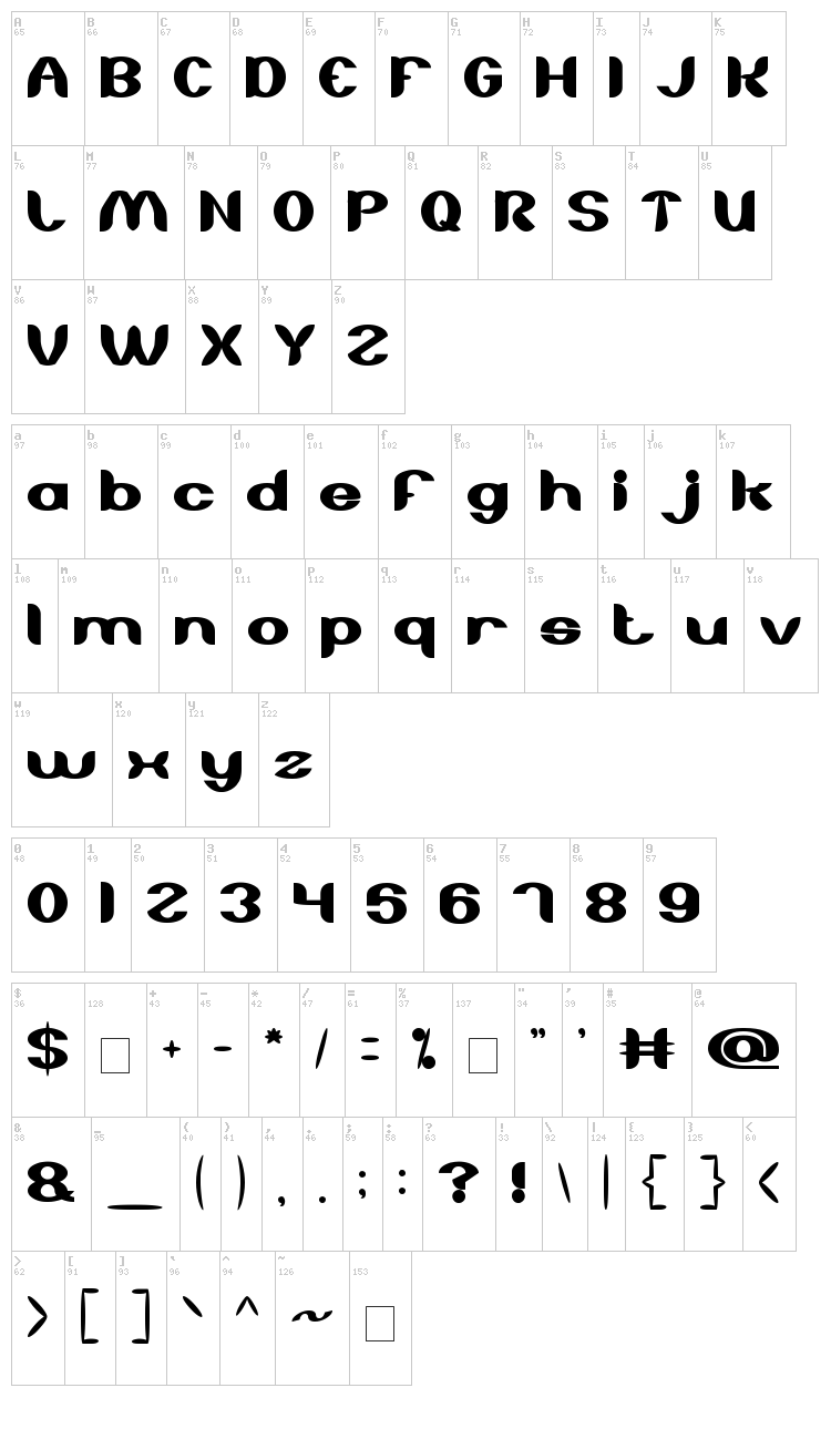 About you font map